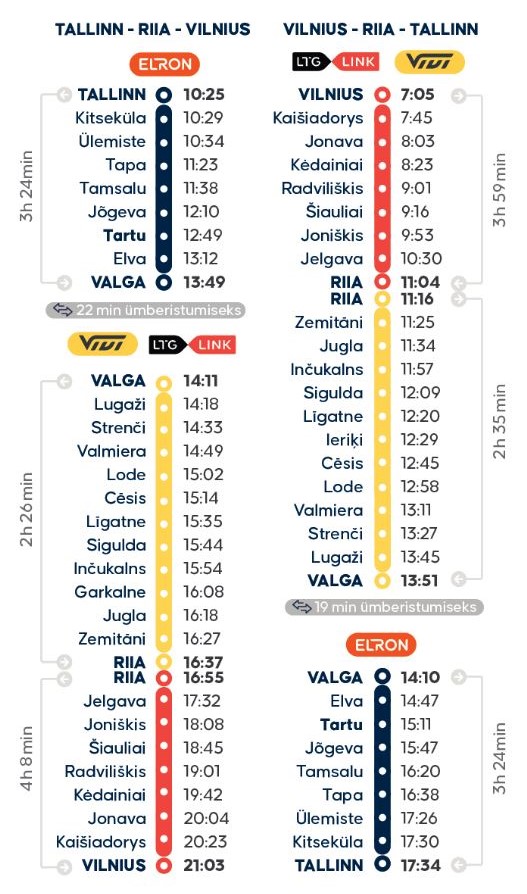 visittartu_tartu_rong_vilcenu_riga-tartu_train